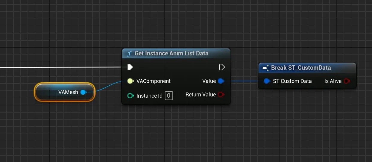 Get Instance Data