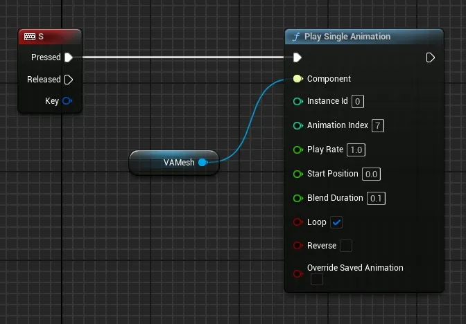Play Single Animation